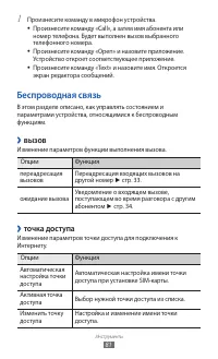Страница 81