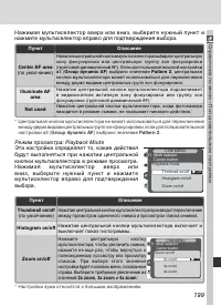 Страница 211