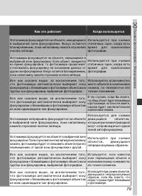 Страница 91