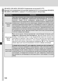 Страница 120
