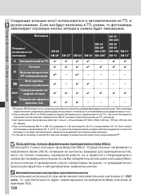 Страница 122
