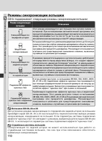 Страница 124