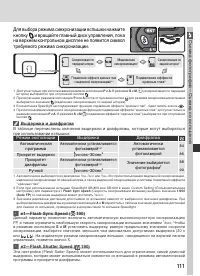 Страница 125
