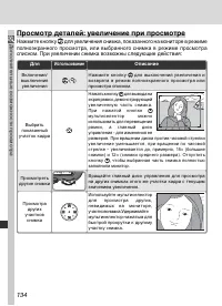 Страница 148