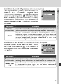 Страница 155
