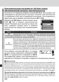 Страница 194
