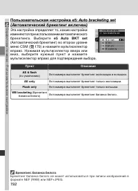 Страница 206