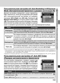 Страница 207