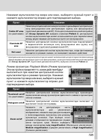 Страница 209