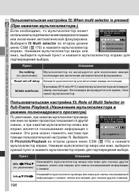 Страница 210