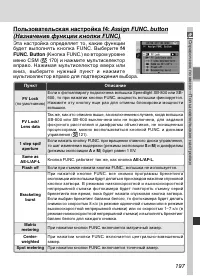 Страница 211