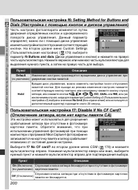 Страница 214