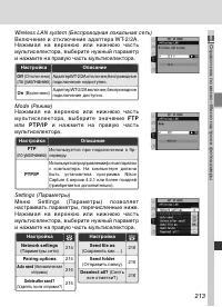 Страница 227