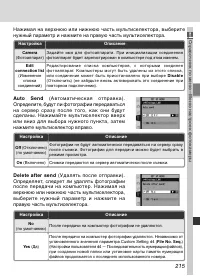 Страница 229