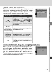 Страница 233