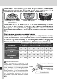Страница 248