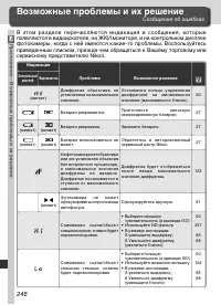 Страница 260