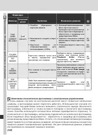 Страница 262