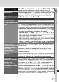 Страница 265