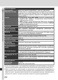 Страница 266