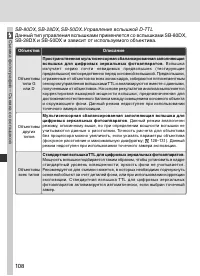 Страница 122