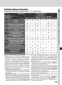 Страница 123
