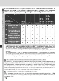 Страница 124