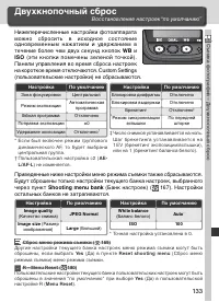 Страница 147