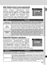 Страница 179