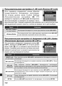 Страница 206