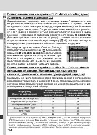 Страница 208