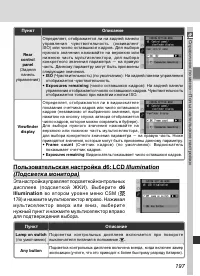 Страница 211
