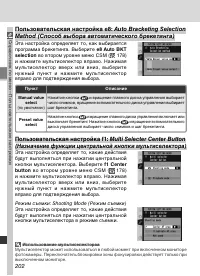 Страница 216