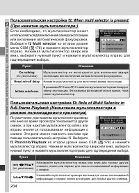 Страница 218