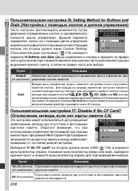 Страница 222