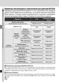 Страница 234