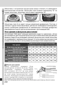 Страница 256
