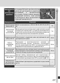 Страница 261
