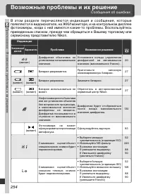 Страница 268