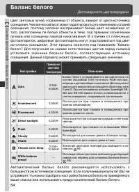 Страница 68