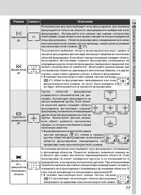 Страница 91