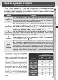 Страница 57