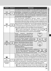 Страница 93