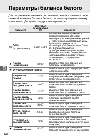 Страница 170
