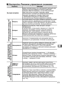 Страница 197