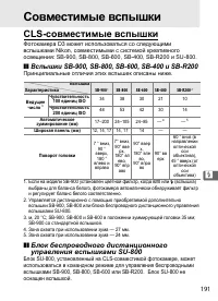 Страница 217