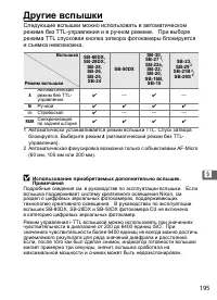 Страница 221