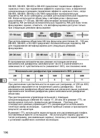 Страница 222