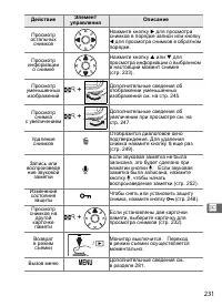 Страница 257