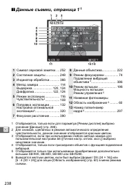 Страница 264